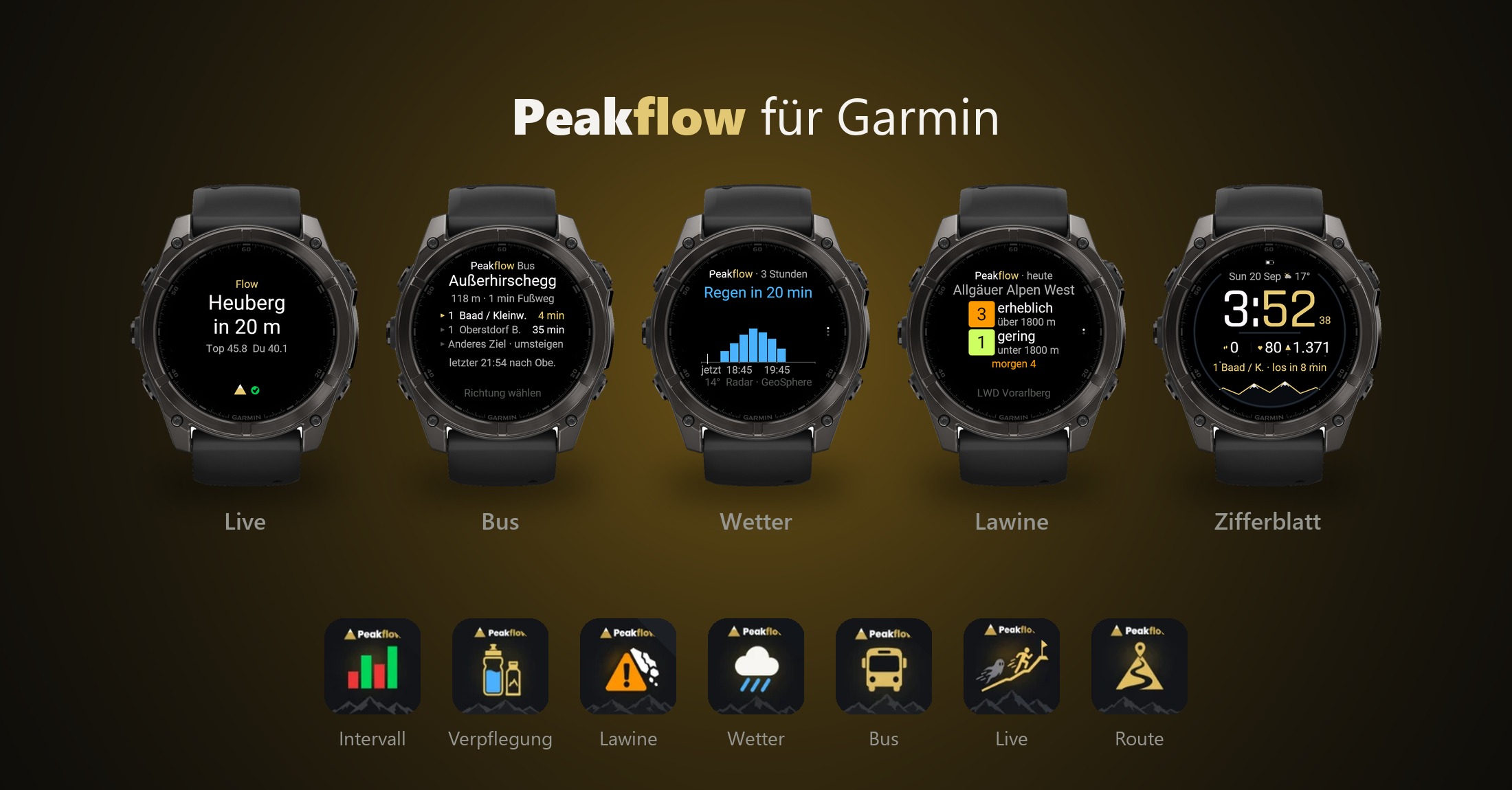Peakflow für Garmin: Live, Bus, Wetter, Lawine und Zifferblatt auf der Uhr, dazu die Symbole aller acht Apps