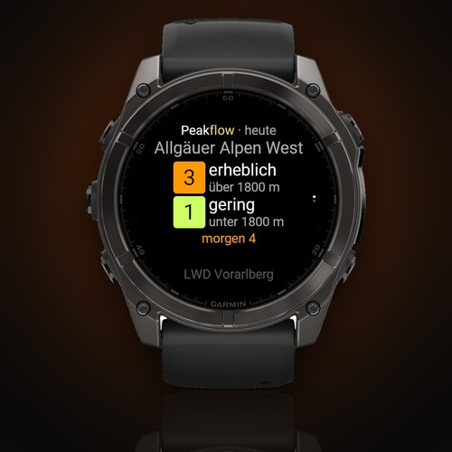 Peakflow Lawine Widget