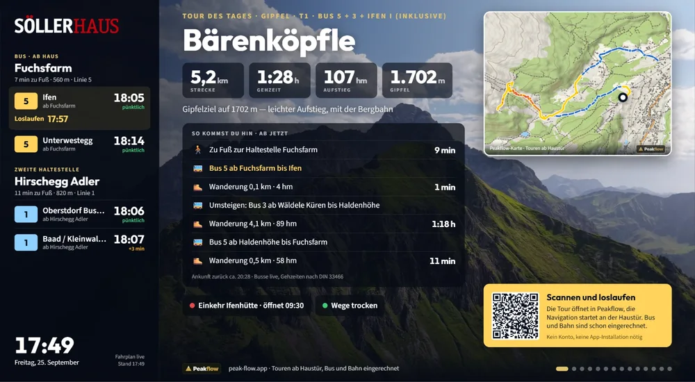 Tour des Tages Bärenköpfle mit Karte, Bus-Abfahrten und QR-Code zum Loslaufen